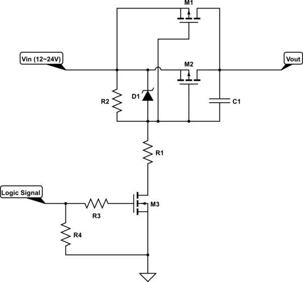 schematic