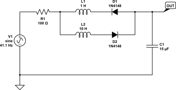 schematic