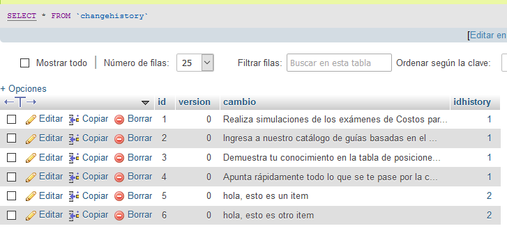 La información de la tabla changehistory tiene los siguientes valores