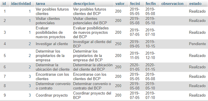 introducir la descripción de la imagen aquí