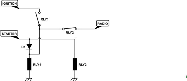 schematic