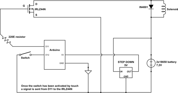 schematic