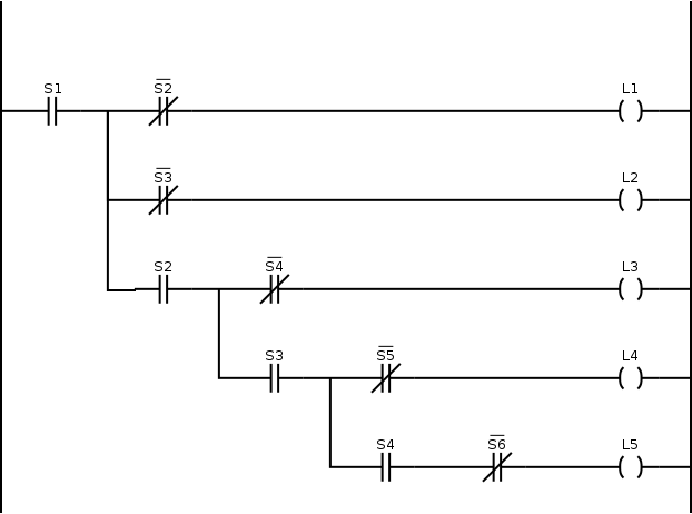 Ladder diagram of this mess o' switches