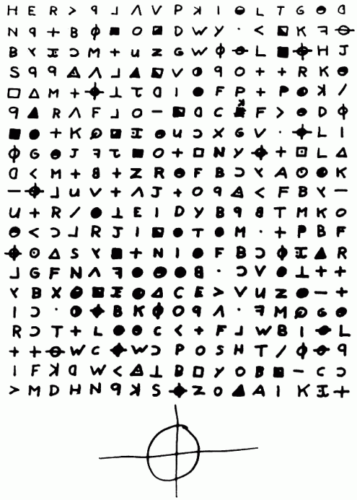 Zodiac killer cipher