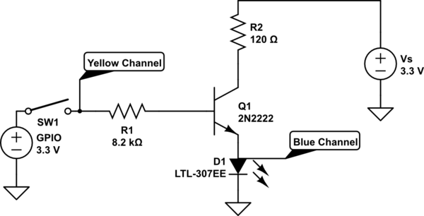 schematic