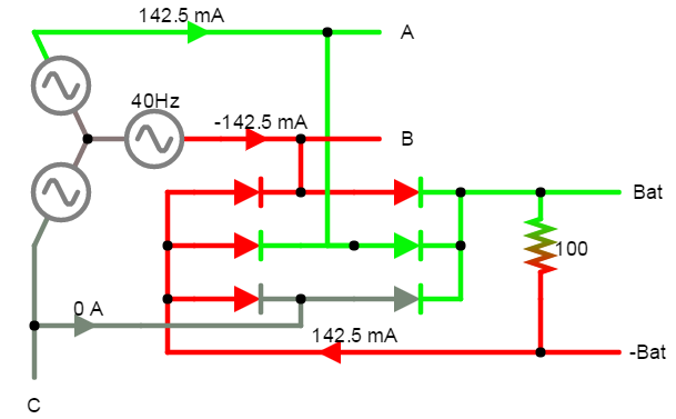 Three-Phase Alternator Simulation Circuit