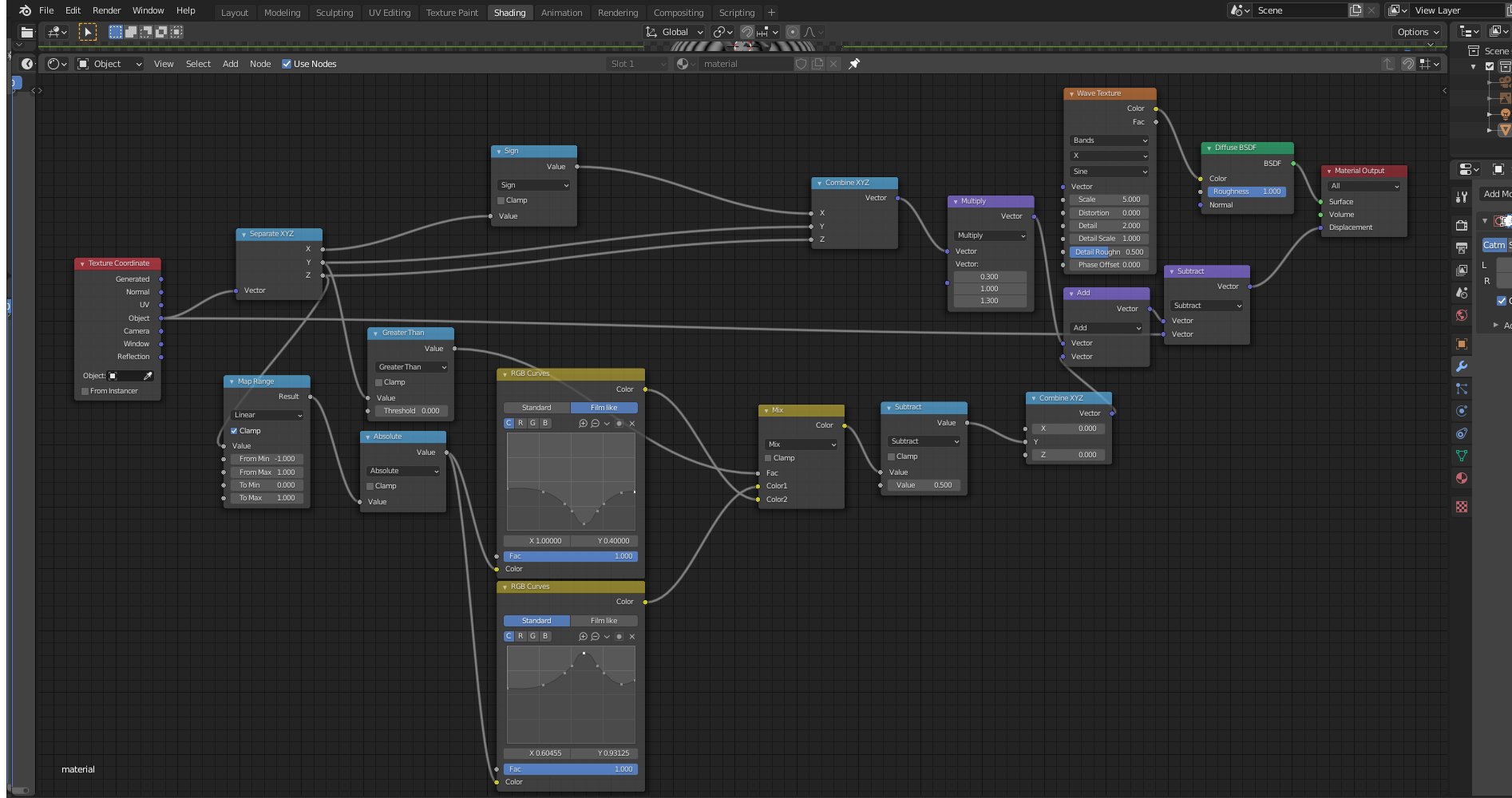 Node Tree