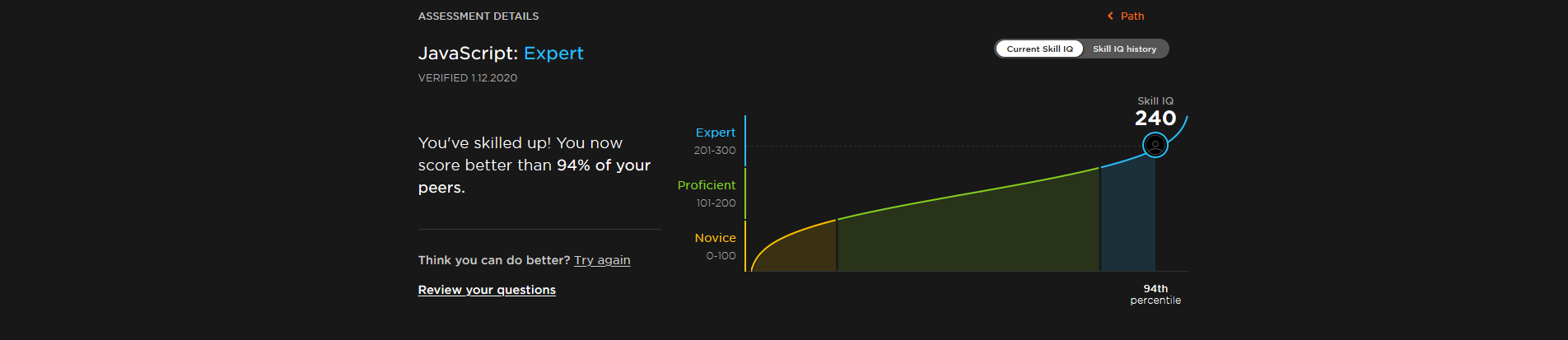 Pluralsight Score