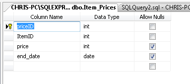 Design view of Item_Prices with itemID as Primary key