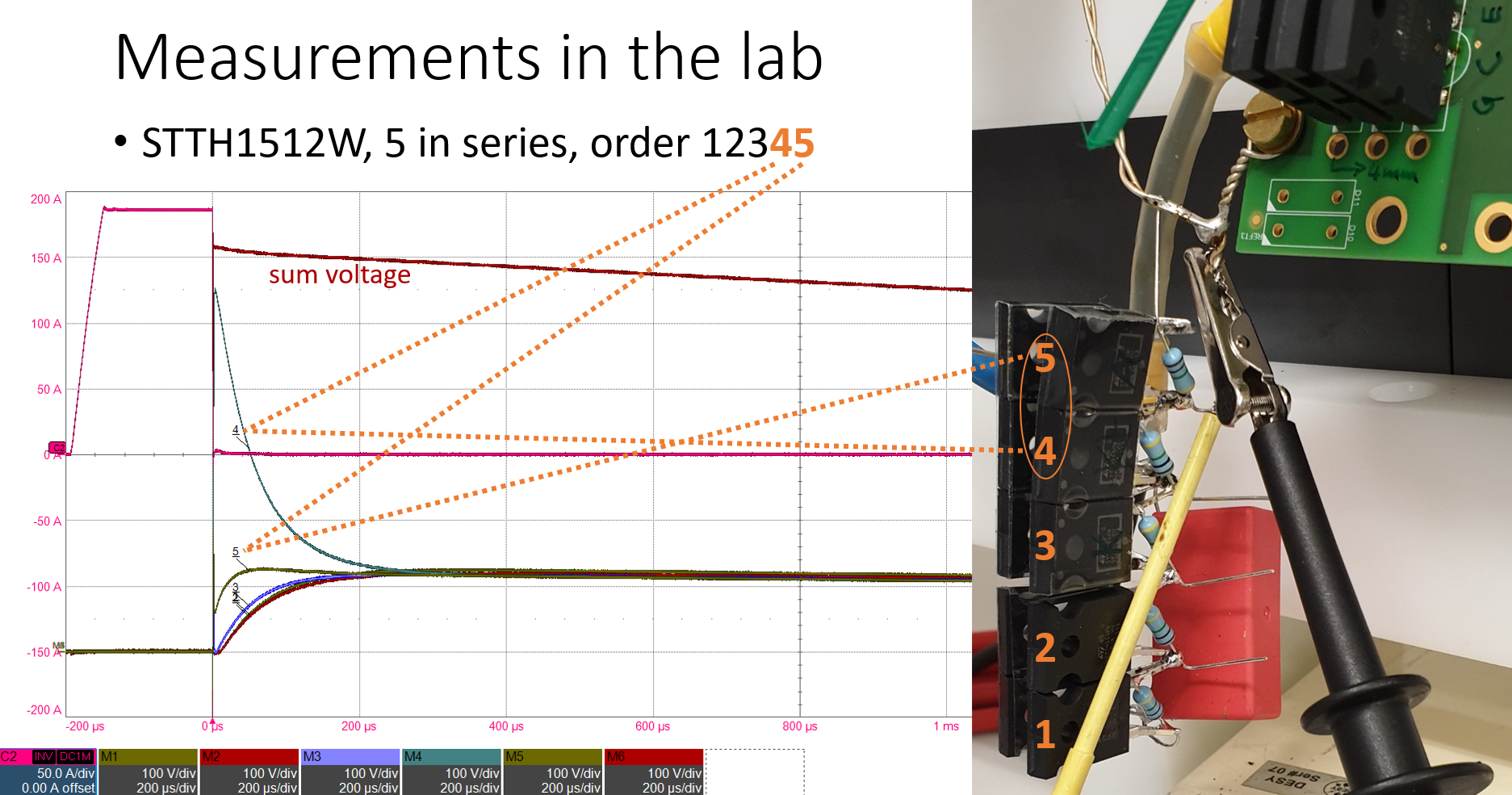 diode stack with 1Mohm resistors