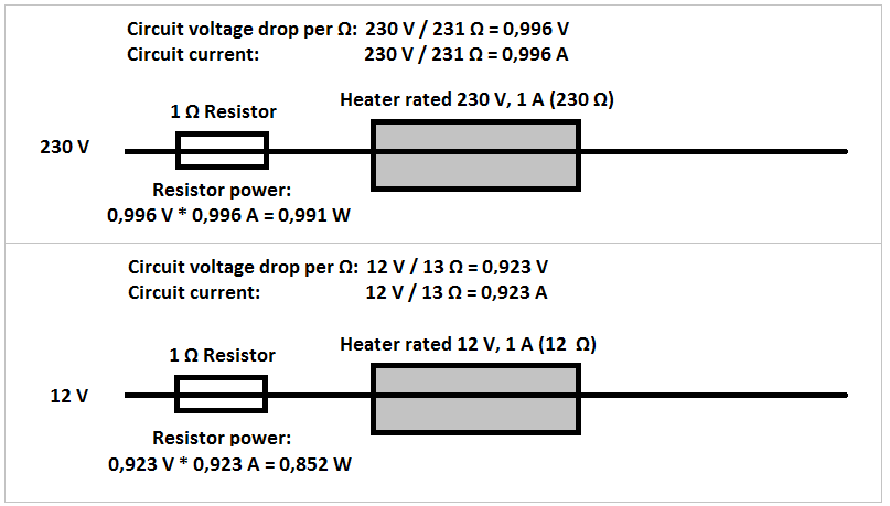 Example of circuit