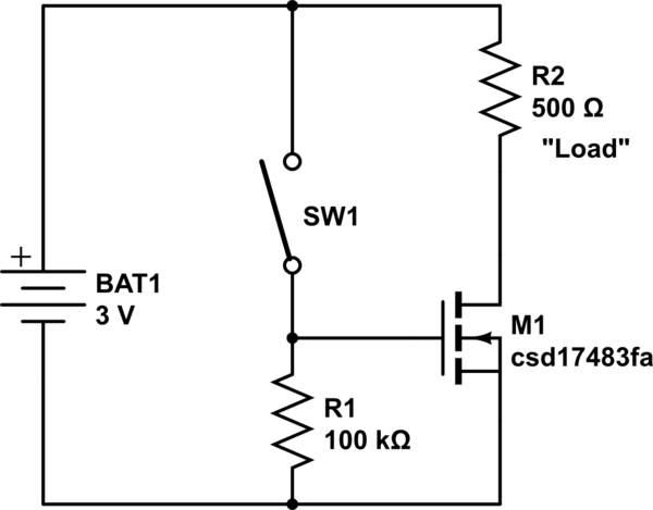 schematic