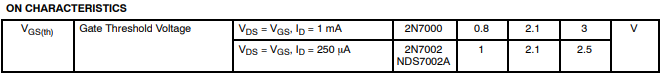 2n700-datasheet voltage to "Turn On" MOSFET