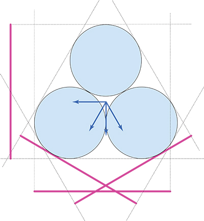 Disks3Projection