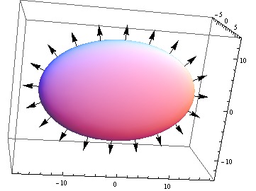 Mathematica graphics