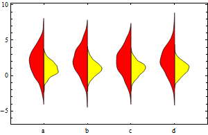 Mathematica graphics