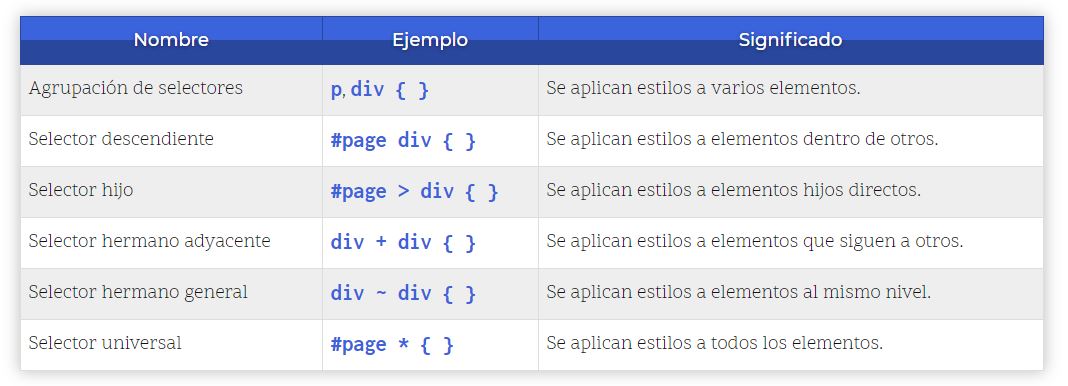 introducir la descripción de la imagen aquí