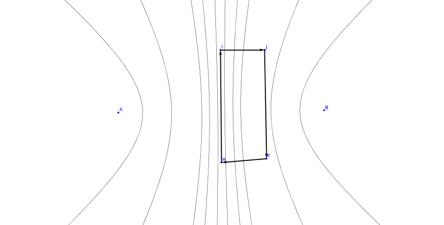 Ampere's Law