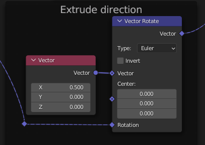 extrusion direction