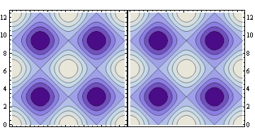 Mathematica graphics