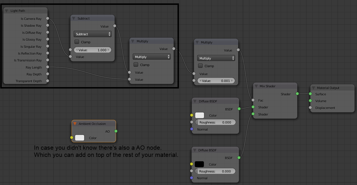 Node Setup