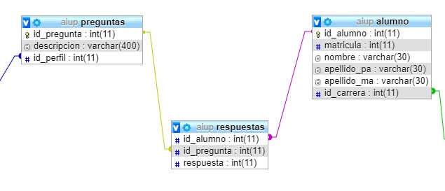 introducir la descripción de la imagen aquí