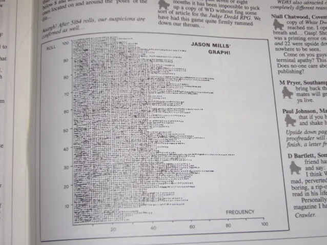 photo of the graph from the White Dwarf article, showing a bell-like curve with many frequency spikes