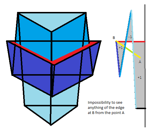 zigzag push-pleated prism