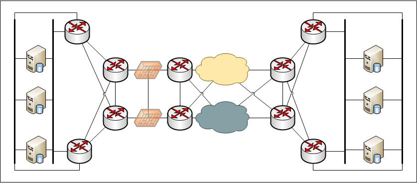 Network Diagram