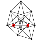 13 vertex graph with counterexample vertex pair