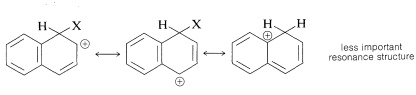 Alpha addition