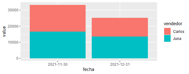 introducir la descripción de la imagen aquí