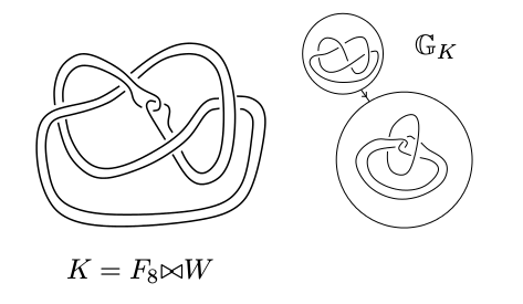 Whitehead double of figure-8