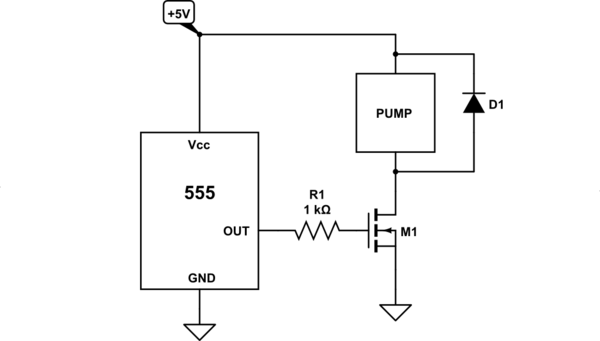 schematic