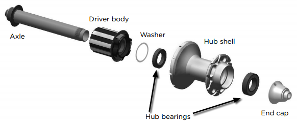 S27 rear hub assembly