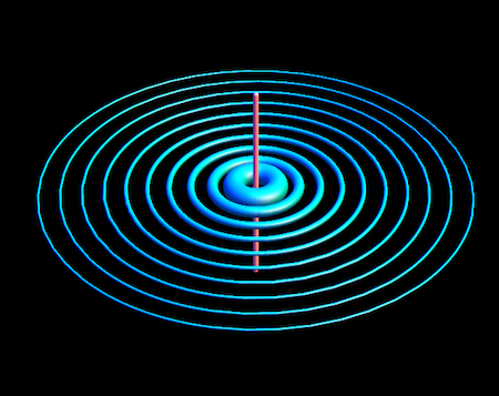 Magnetic varying thickness