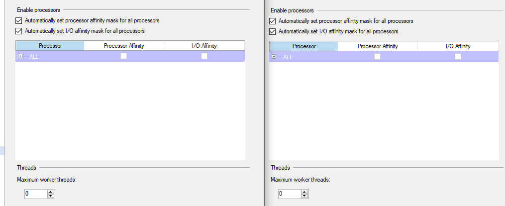 Proc Config