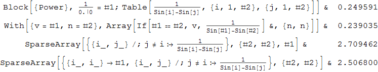 Mathematica graphics