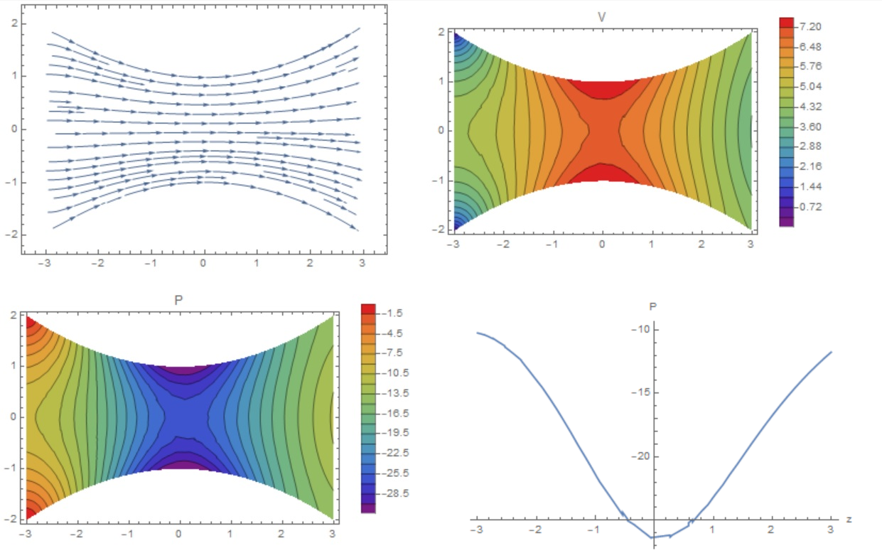 fig1