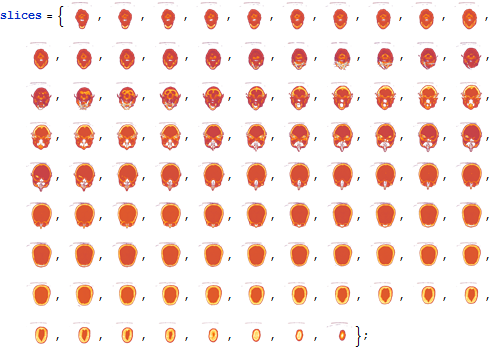 Mathematica graphics