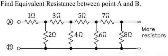 homework and exercises - Equivalent resistance for an infinite ladder ...