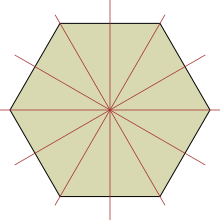 6 reflections of a hexagon