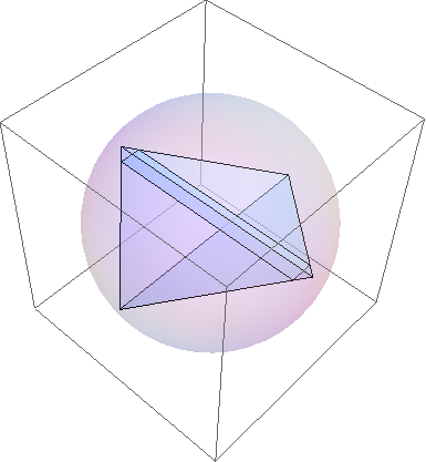 rectangle in tetrahedron in sphere