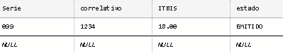 Como puedes ver el campo ITBIS tiene los valores en decimal