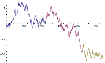 Mathematica graphics