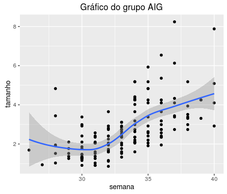 inserir a descrição da imagem aqui