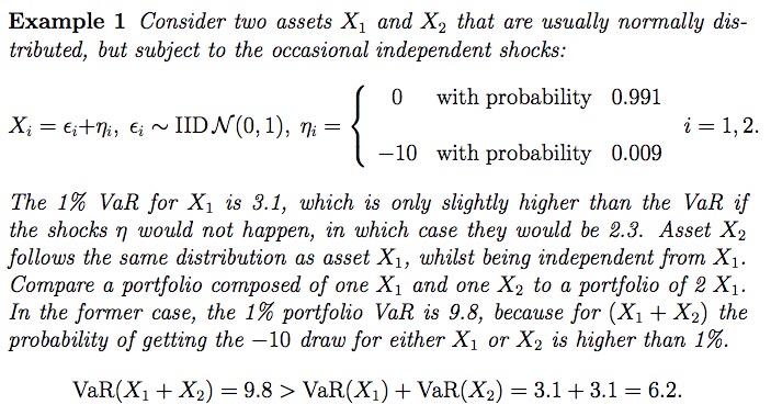 Example 1 in Daníelsson, Jón, et al. "Fat tails, VaR and subadditivity." Journal of econometrics 172.2 (2013): 283-291.