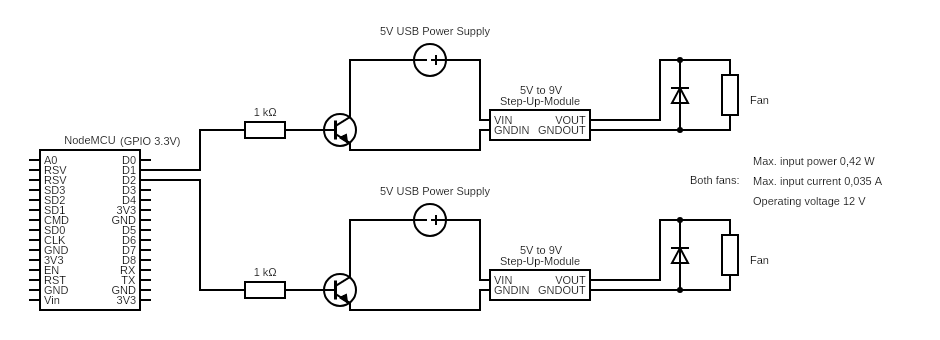 circuit