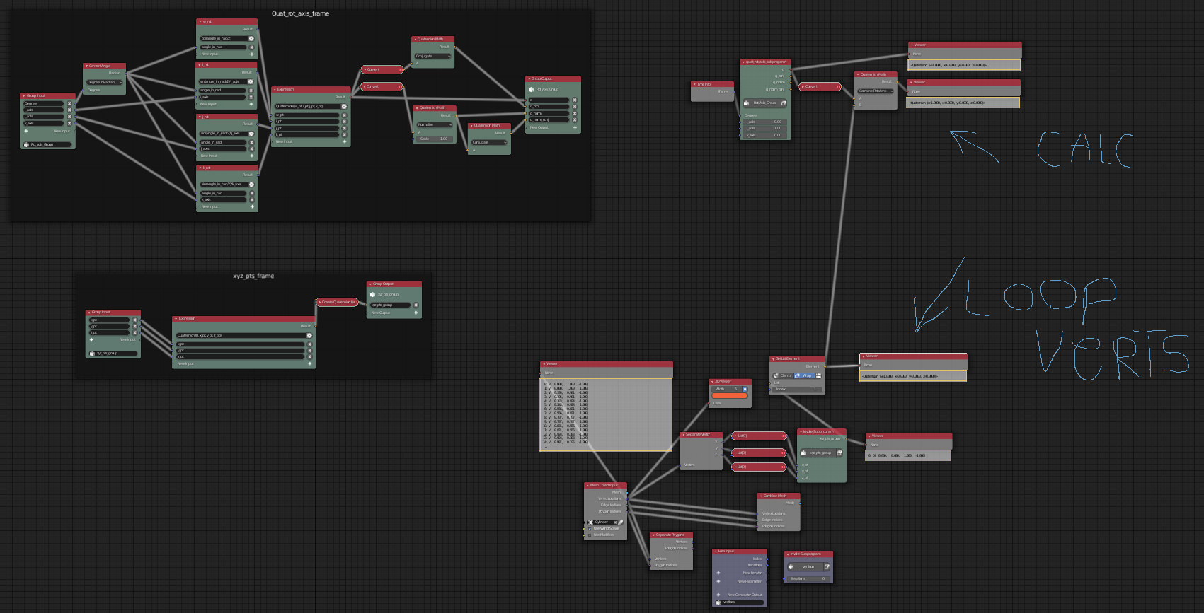 The entire node setup: