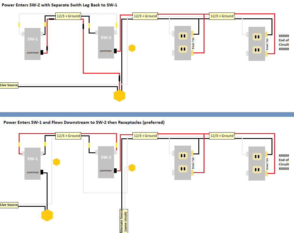 Wiring Options